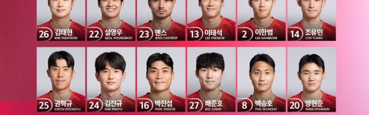 开云-韩国队球衣号：孙兴慜7号，金玟哉4号，李刚仁19号，朴镇燮16号