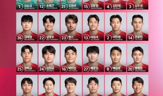 开云-韩国队球衣号：孙兴慜7号，金玟哉4号，李刚仁19号，朴镇燮16号